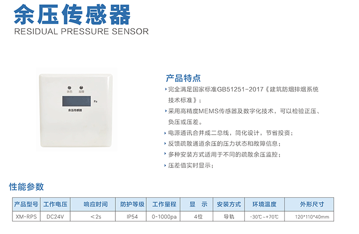 余壓監控網頁圖片_05.gif