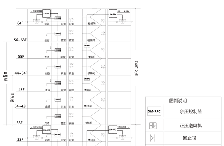 余壓監控網頁圖片_09.gif